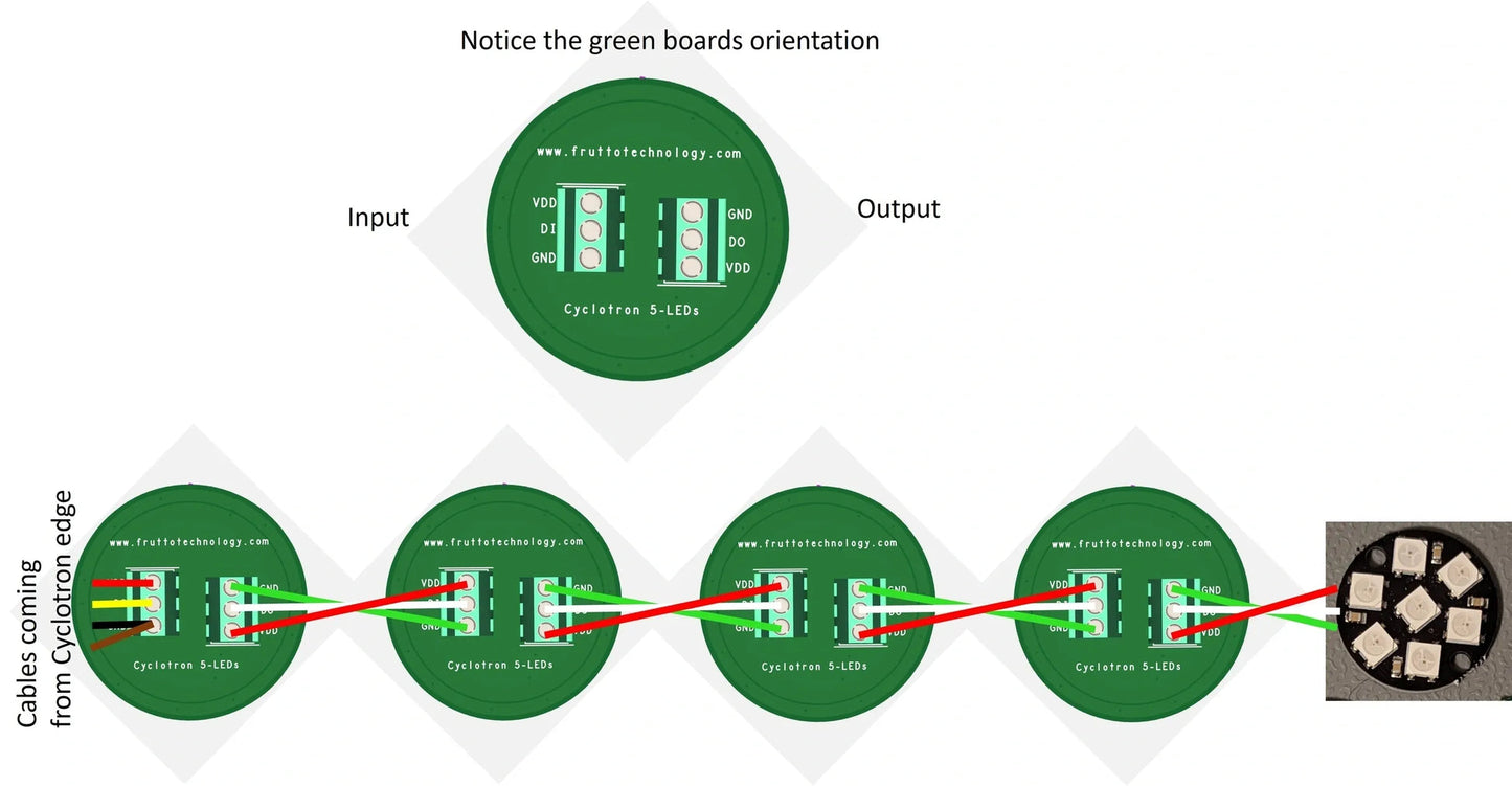 Cyclotron 9-LEDs kit